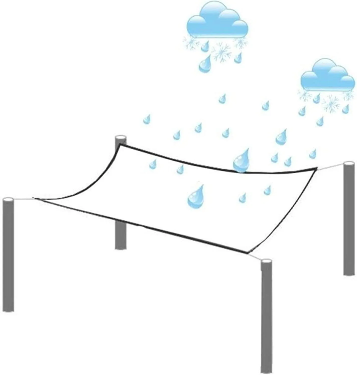 ZHANGQINGXIU Fabric Tarpaulin Outside PE Waterproof Tarpaulin Cover, Outside Sun Protection Tent, Transparent Rainproof Pergola Panel Curtain for Garden Terrace Roofing with Eyelets, 24 Sizes