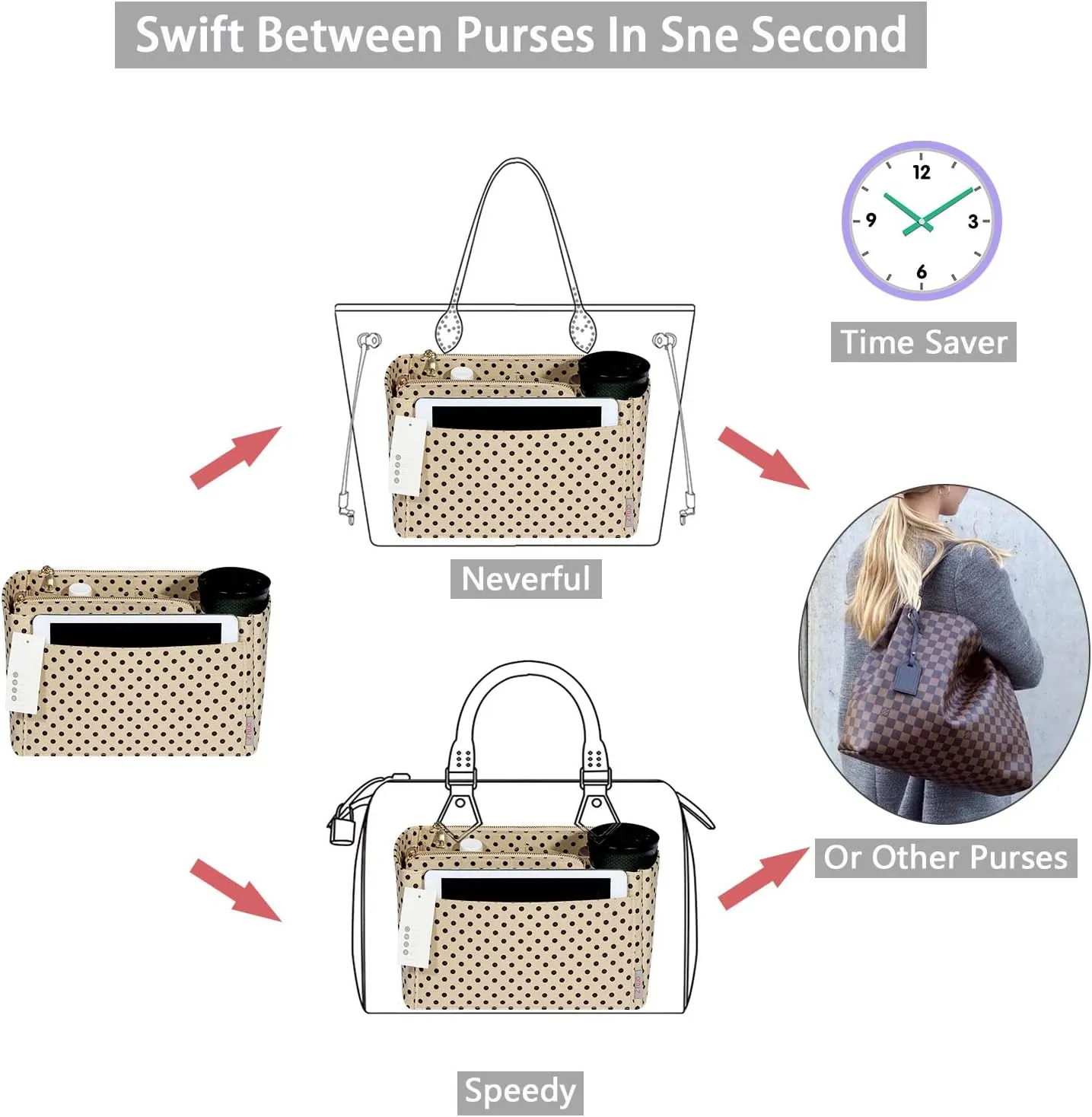 ZTUJO Purse Organizer, Felt Bag Organizer Purse Organizer Insert For Speedy, Neverfull, Graceful, Neverfull,Tote, Handbag,Shaper