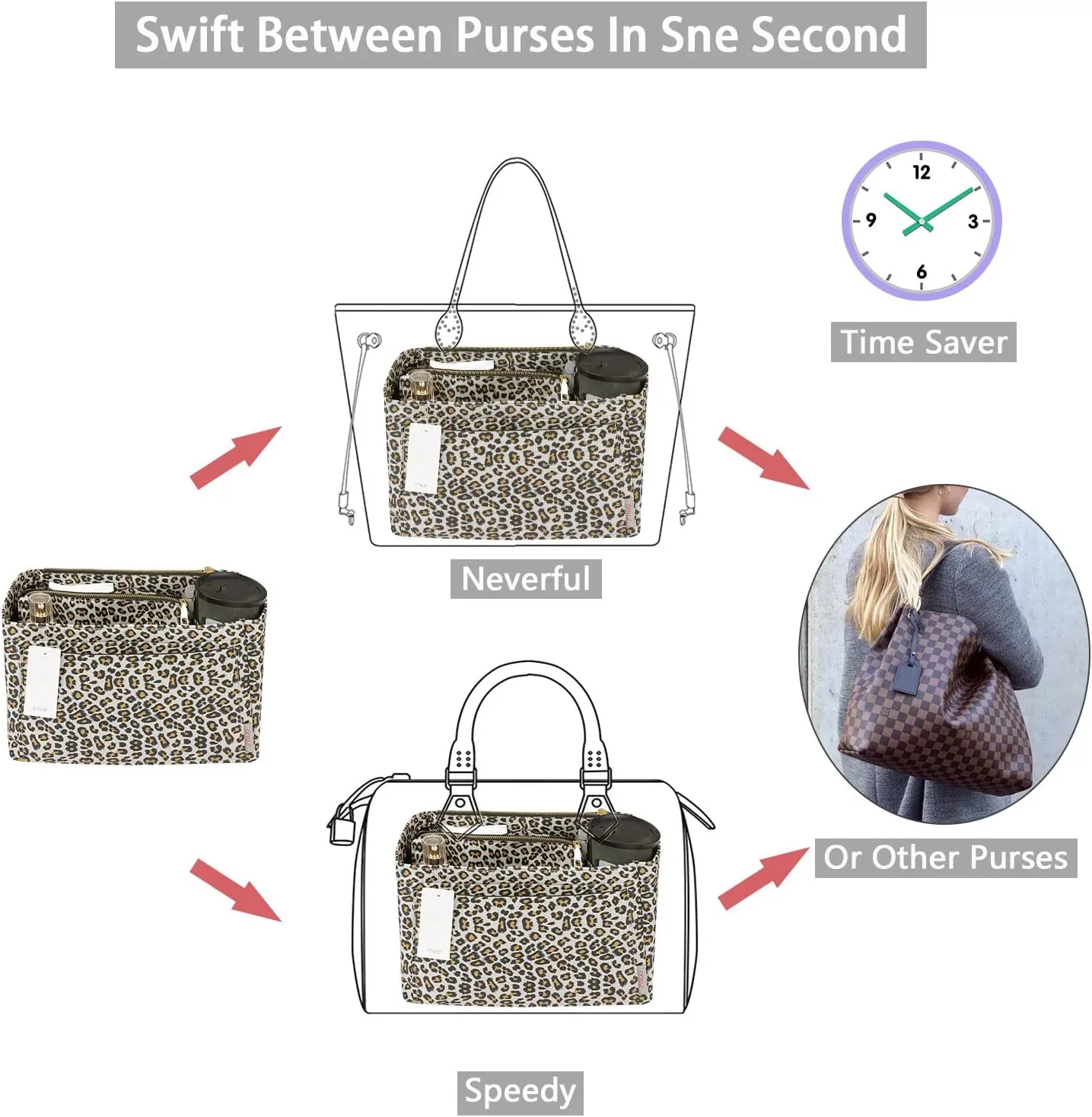 ZTUJO Purse Organizer, Felt Bag Organizer Purse Organizer Insert For Speedy, Neverfull, Graceful, Neverfull,Tote, Handbag,Shaper