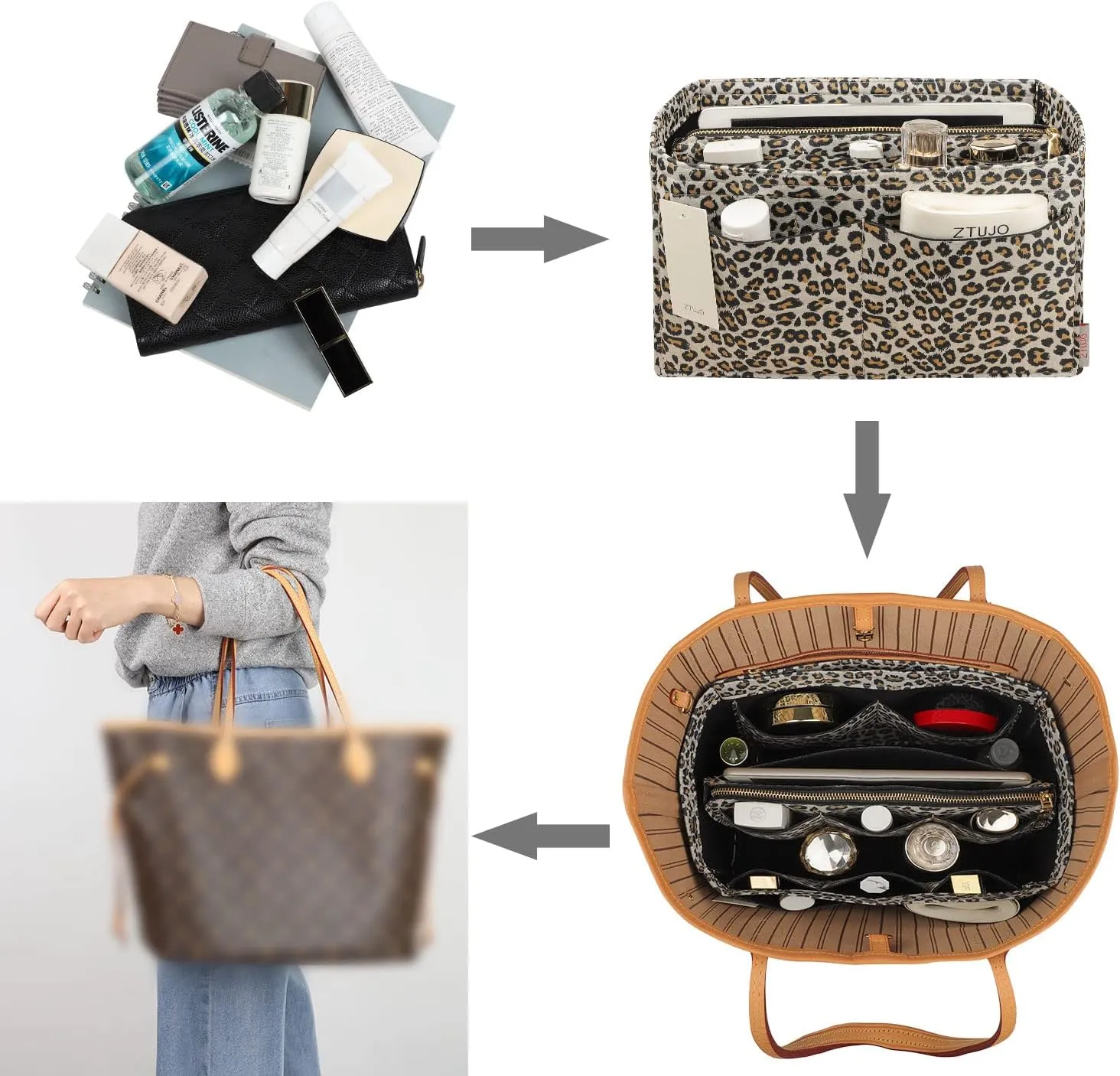 ZTUJO Purse Organizer Insert, Felt Bag Organizer with Metal Zipper, Handbag & Tote Shaper, For Speedy Neverfull Tote, 7 Sizes