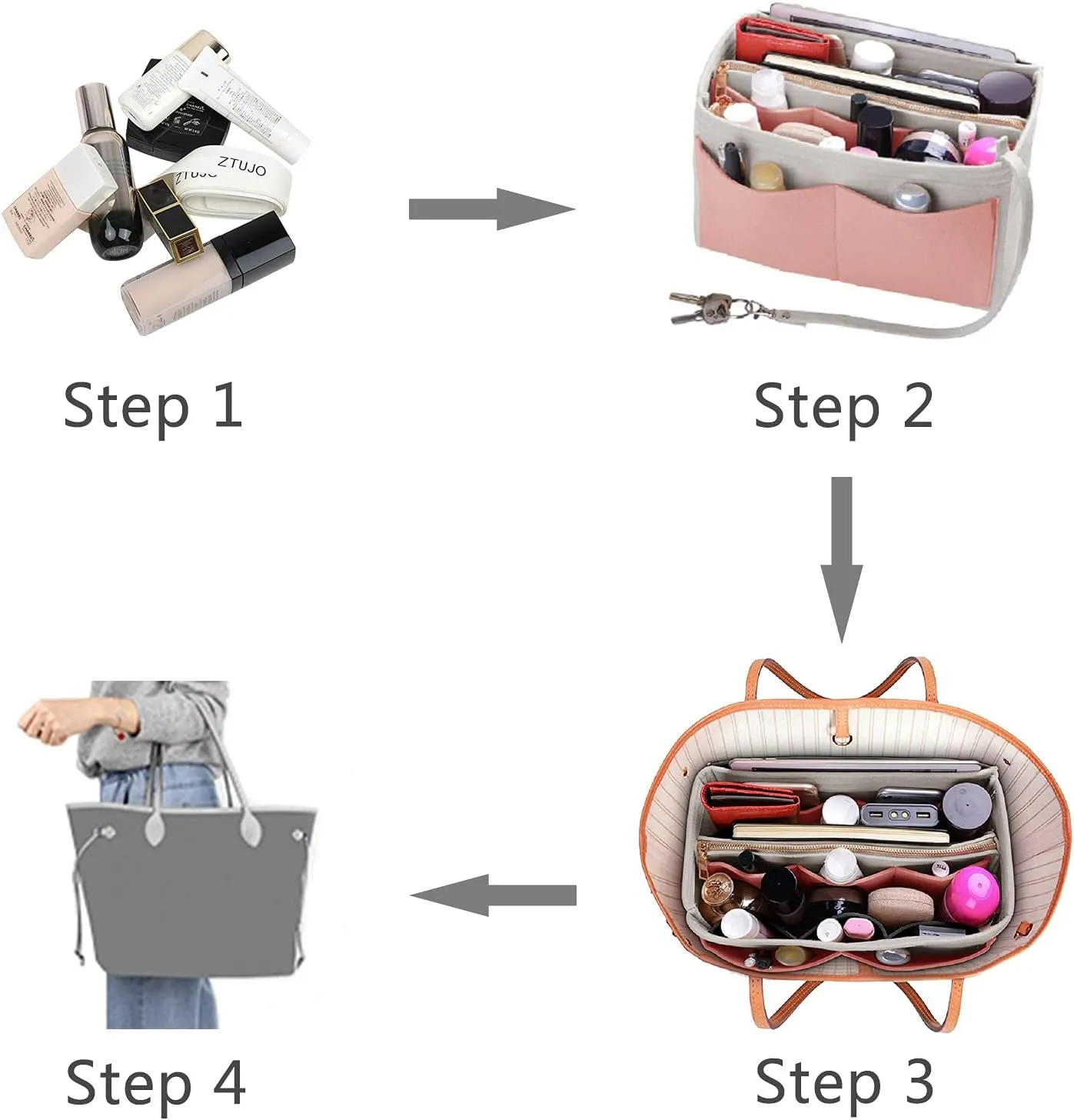 ZTUJO Purse Organizer Insert, Felt Bag Organizer with Metal Zipper, Handbag & Tote Shaper, For Speedy Neverfull Tote, 7 Sizes