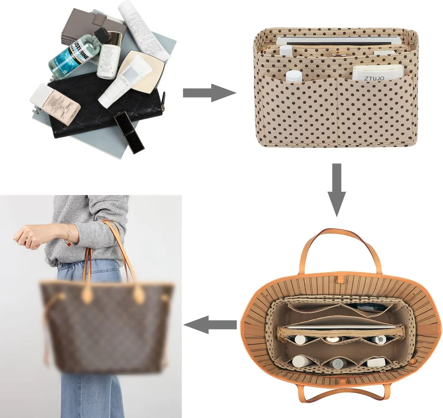 ZTUJO Purse Organizer Insert, Felt Bag Organizer with Metal Zipper, Handbag & Tote Shaper, For Speedy Neverfull Tote, 7 Sizes