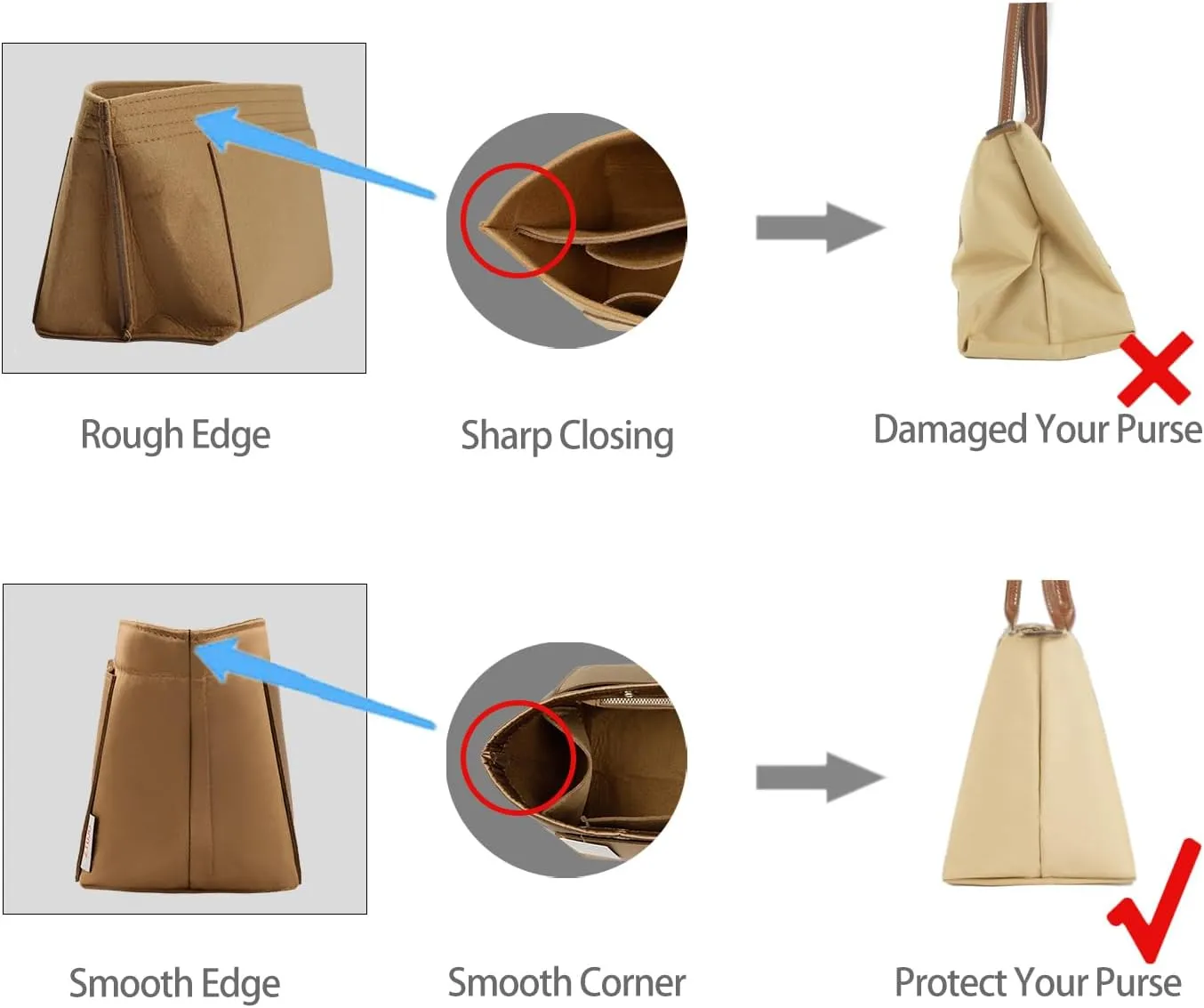 ZTUJO Purse Organizer Insert For Handbag & Tote Shaper,Tote Bag Organizer Insert For Speedy Neverful, 6 Sizes (Slender Large,Silky Brown)