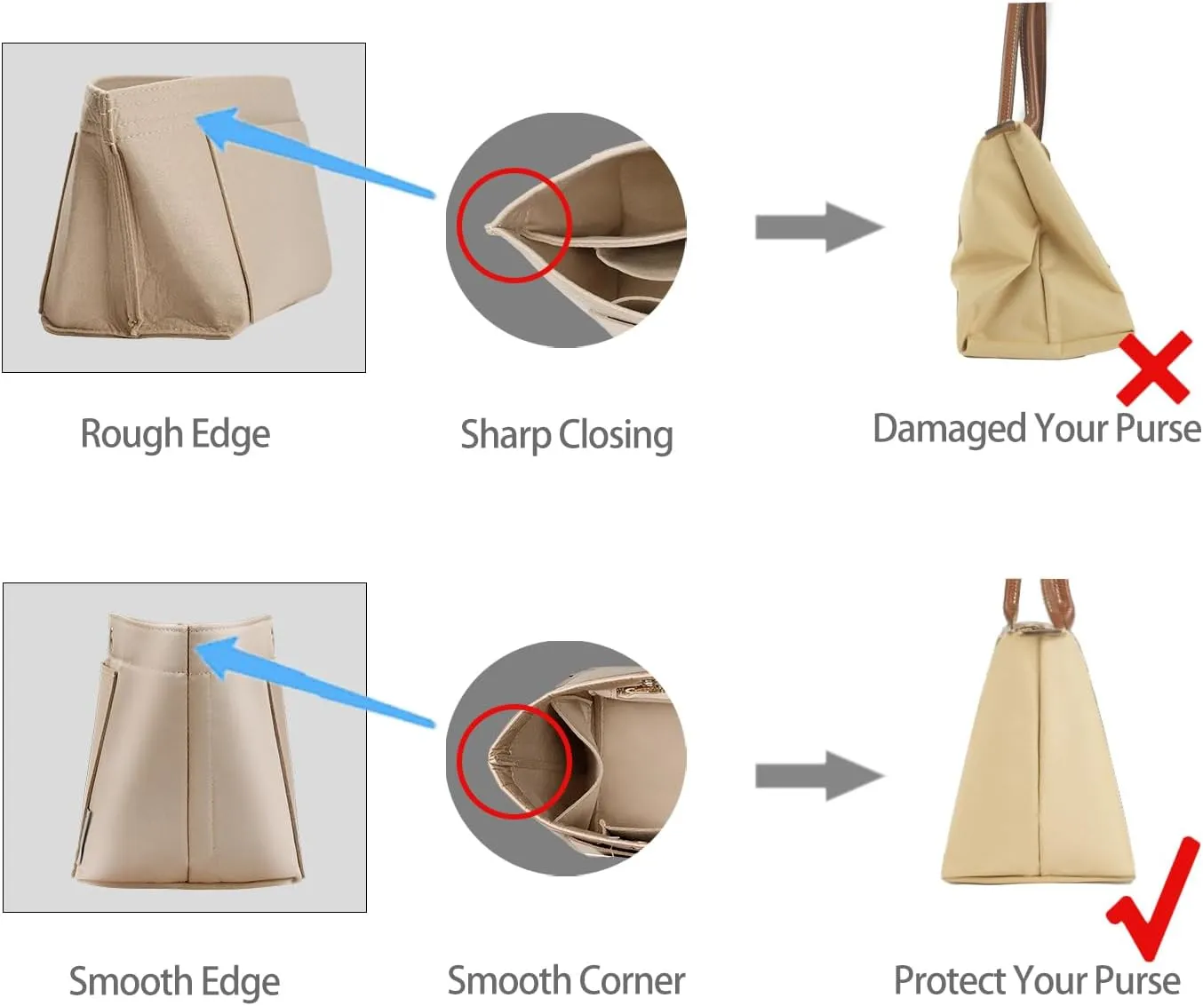 ZTUJO Purse Organizer Insert For Handbag & Tote Shaper,Tote Bag Organizer Insert For Speedy Neverful, 6 Sizes(Medium, Silky Beige)