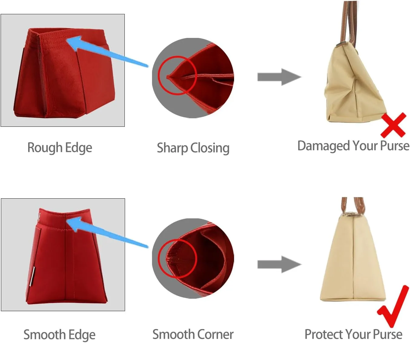 ZTUJO Purse Organizer Insert For Handbag & Tote Shaper,Tote Bag Organizer Insert For Speedy Neverful, 6 Sizes(Slender Medium,Silky Red)
